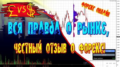 все о forex вся правда о форекс